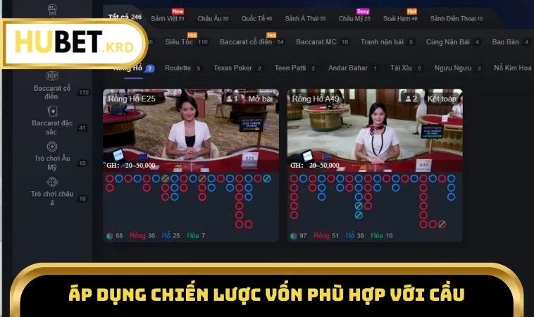 Cách Soi Cầu Rồng Hổ Chính Xác Để Tăng Tỷ Lệ Thắng Mỗi Ván 3 Áp dụng chiến lược vốn phù hợp với cầu