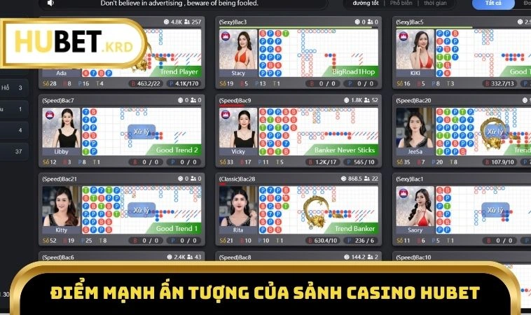 Casino HUBET 2 Điểm mạnh ấn tượng của sảnh casino HUBET