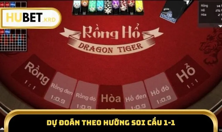 Cách Soi Cầu Rồng Hổ Chính Xác Để Tăng Tỷ Lệ Thắng Mỗi Ván 2 Dự đoán theo hướng soi cầu 1-1