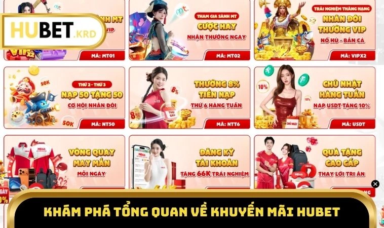 Khuyến Mãi HUBET 1 Khám phá tổng quan về khuyến mãi HUBET