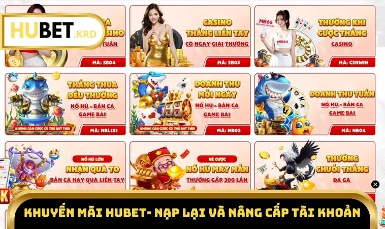 Khuyến Mãi HUBET 3 Khuyến mãi HUBET - Nạp lại và nâng cấp tài khoản
