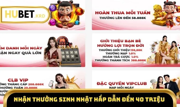 Home 25 Nhận thưởng sinh nhật hấp dẫn đến 40 triệu